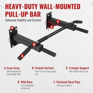Slovic Door Pull up Bar for Home Workout [200 KG Load Capacity] | Pull up bar Wall Mounted | Gym Equipment for Home Workout | Pull up bar stand for Men, Women & Kids | Pull up rod for Chin ups